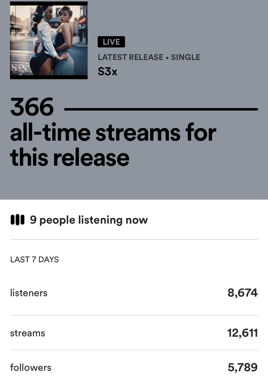 Ghost_Wryter's tweet photo. Monthly 🔥 Release. 🗓️
(OUT NOW) (https://t.co/IJmFsHgE9i) https://t.co/WUTc4uZ3m0