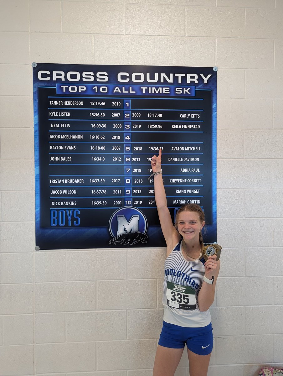 Congrats to <a href="/MHSPantherXC_TF/">MHS Panthers XC/ T&F</a> very own  Sophomore <a href="/LincolnHusbands/">Lincoln.Husbands</a> for breaking <a href="/midlothianhoh/">@MidlothianHOH</a> Carly Kitts All Time Midlothian HS Girls 5K record set in 2009. With a time of 18:09.6 in her 1st XC Meet of 2023. 

<a href="/MHSPanthers/">Midlothian High School</a> <a href="/MISD_Athletics/">Midlothian ISD Athletics</a> <a href="/mhspantherradio/">Mhspantherradio</a> <a href="/MidloMirror/">Midlothian Mirror</a>