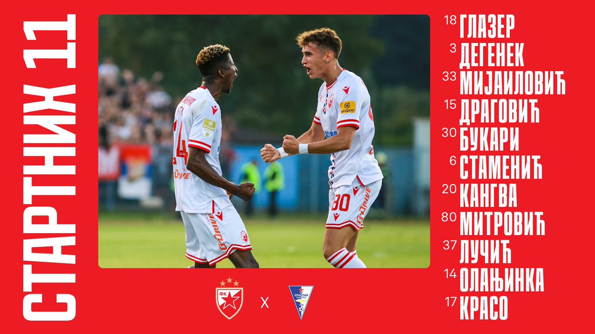 FK Crvena zvezda tweet media