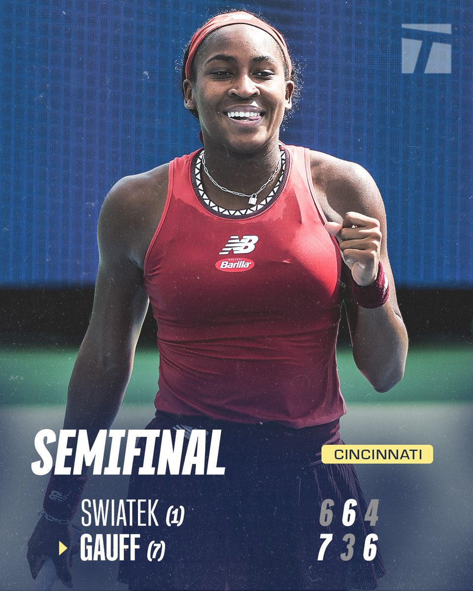 COCO TAKES DOWN IGA FOR THE FIRST TIME!!!

19-year-old Coco Gauff defeats World No. 1 Świątek in three sets to reach the #CincyTennis final!