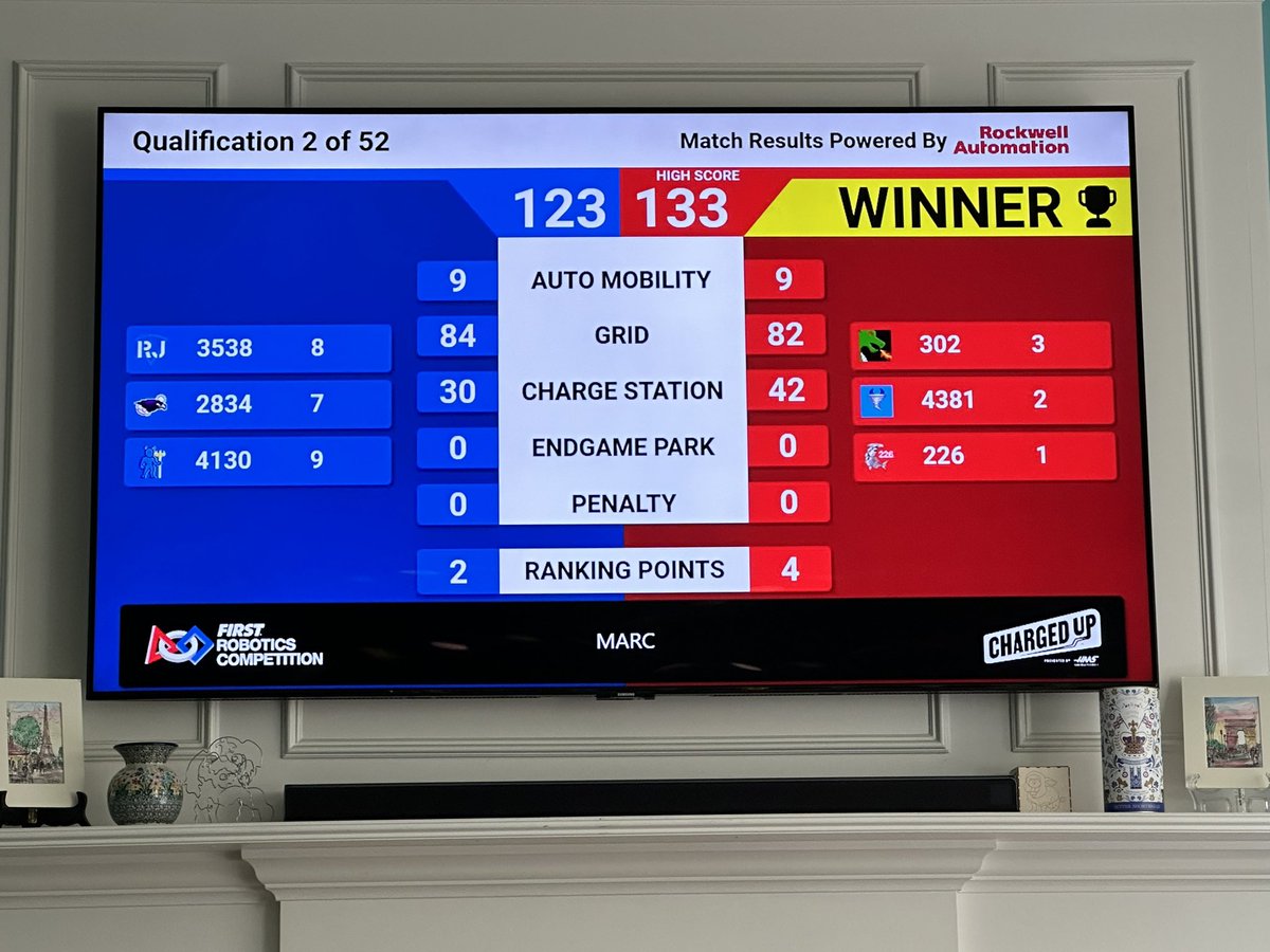 FIRST Team 302 tweet media