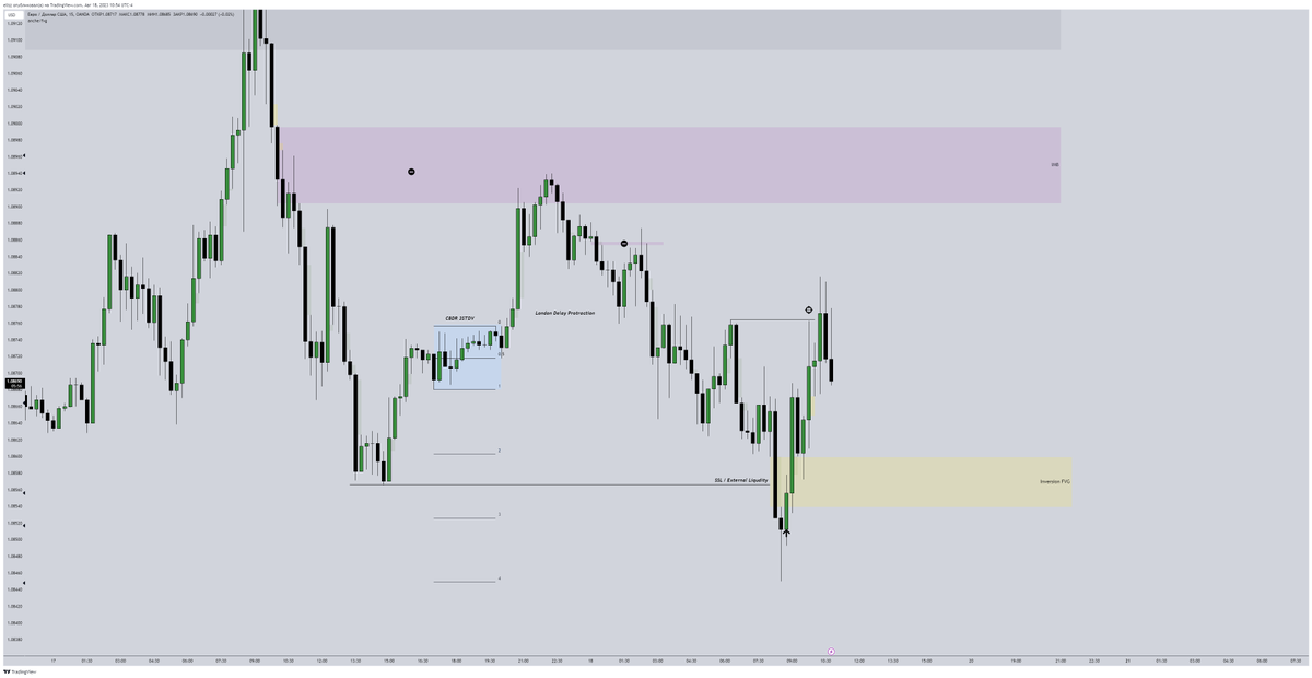 hiAmAlexSmith's tweet photo. Some trades from this week https://t.co/HFZrPL1IMf