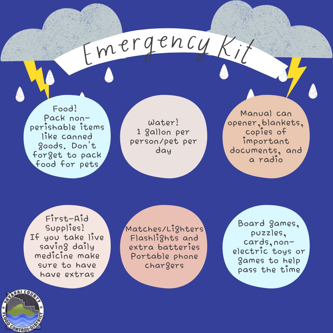 YavapaiAZ_Flood's tweet photo. Do you have an emergency kit? Having an emergency kit on hand is always a great idea! 

#yavapaicounty #floodcontrol #azwx #emergencykit #emergencypreparedness #monsoonseason #monsoon2023 #wildfire #flashflood #earthquake https://t.co/d3OkX2z2iz