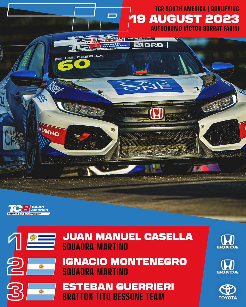 Home hero Juan Manuel Casella is the top qualifier of the TCR South America drivers at El Pinar, and an incredible seventh overall in his Squadra Martino Honda - with team-mate Ignacio Montenegro the second-fastest ahead of guest star Esteban Guerrieri #TCRSeries #TCRWorldTour