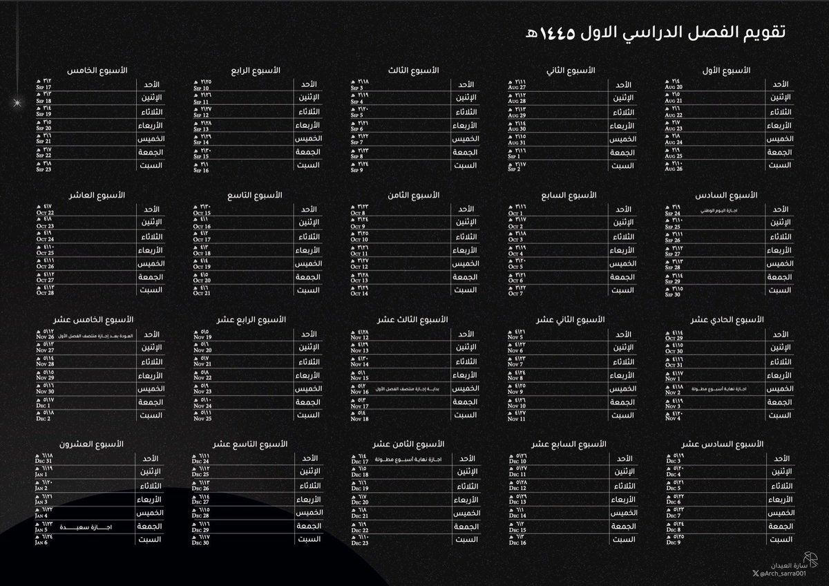 Sara Al-Eidan tweet media