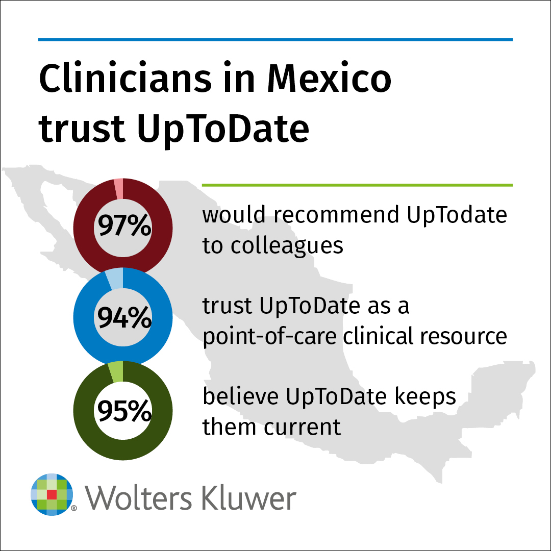 #UpToDate is the go-to resource for clinicians in #Mexico and around the world when they need answers, evidence, and expertise they know they can trust. Find out more. ow.ly/Hz5950K7LJv #BestCareEverywhere