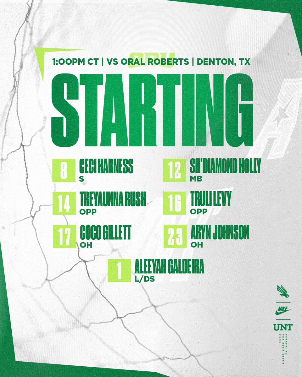 Crank it 🆙

🆚 Oral Roberts (Exhibition)

#GMG x #TakeFlightUNT🟢🦅