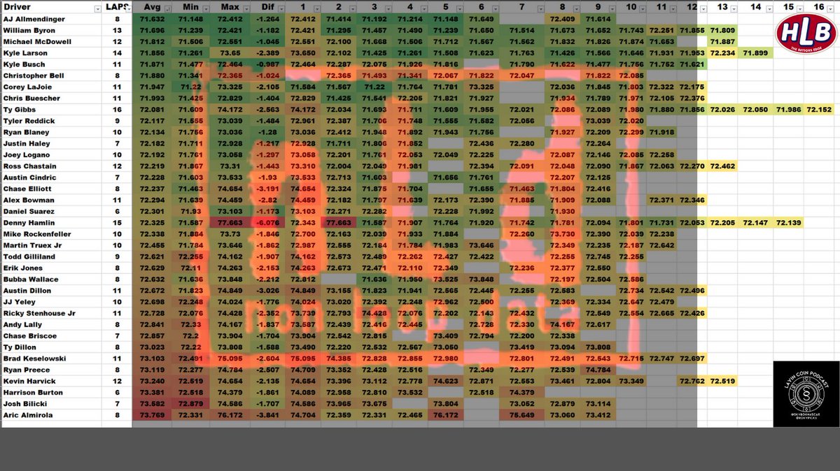 HighLineBetting tweet media