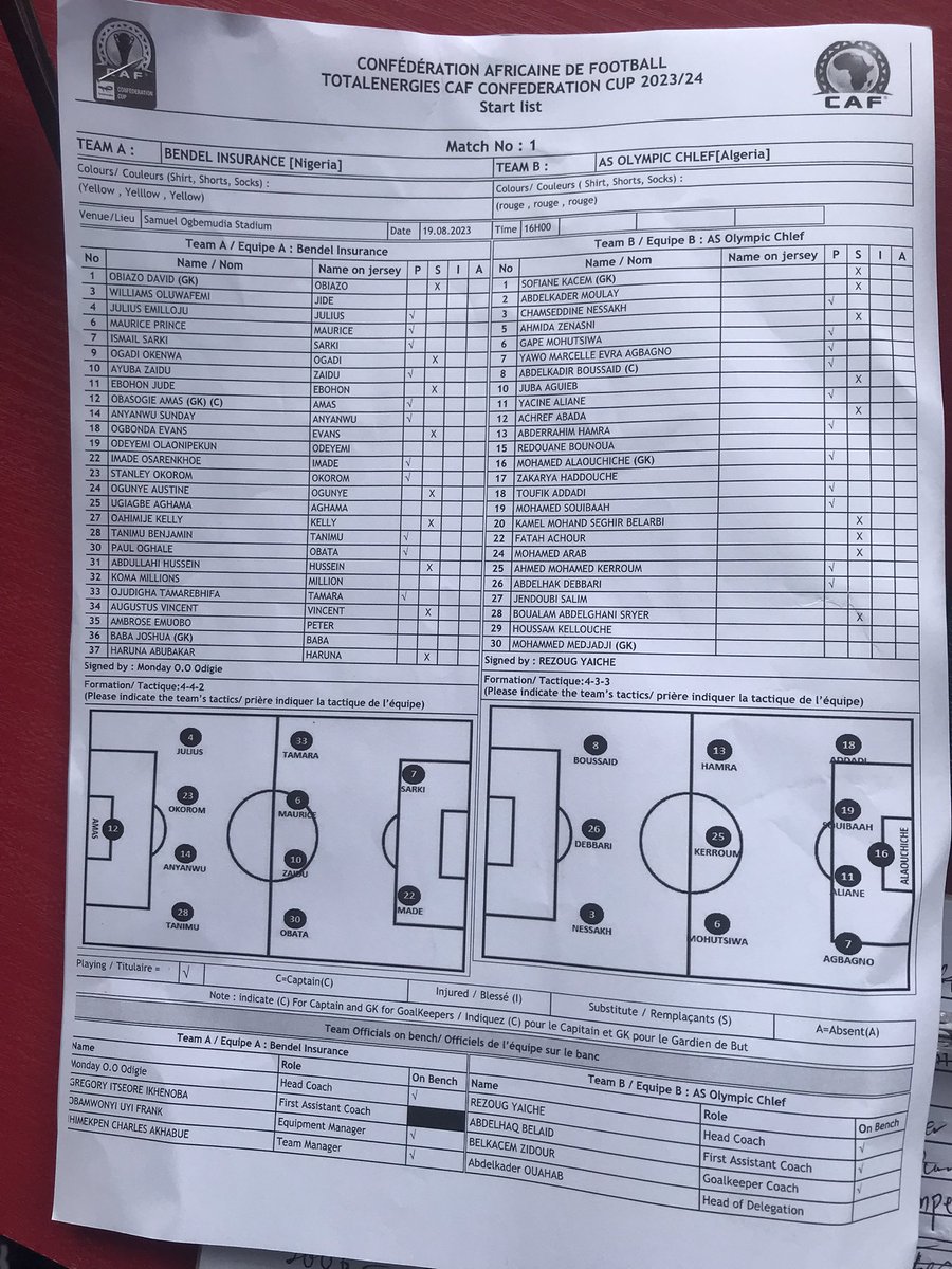 onakpa_emmanuel's tweet photo. Grateful for this massive beginning. Today I featured as a @CAF_Media football commentator 🎙in the match between Bendel Insurance and Aso Chlef, the Algerian Giants.  

Can’t wait to feature with @Emiearth in the future. 🙏
#CAFCC
#BINASC https://t.co/zjWkVswL7F