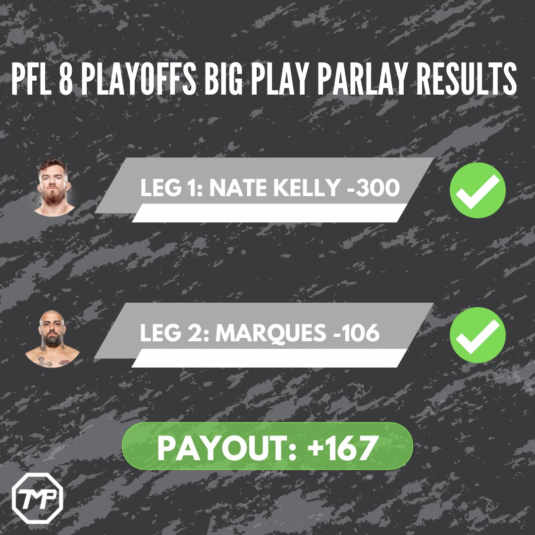 💰 PFL 8 PLAYOFFS BIG PLAY PARLAY RESULTS 💰

#pfl #ufc #mma #sports #sportsbetting #sportsbettingadvice #sportsbettingtips #mmabetting #mmanews #gambling #bets #bigplayparlay #danawhite