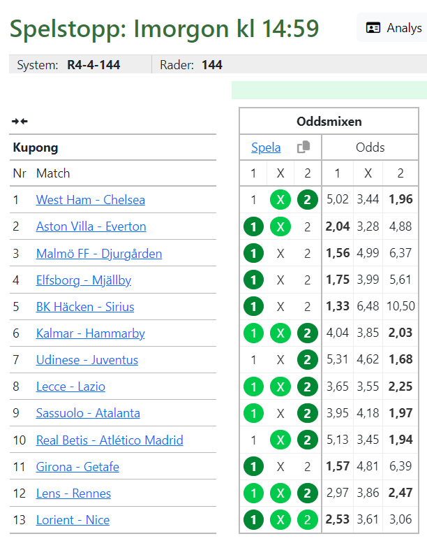 TippaStryktips's tweet photo. 💰3,5 miljoner i jackpot på #Europatipset imorgon! Här ett spelförslag baserat på Oddsmixen. Kan spelas reducerat till 144 rader!
https://t.co/48ZlWnbS9B 
---
OBS: Spel från Svenska Spel Sport &amp; Casino AB. Åldersgräns 18 år. Stödlinjen 020-81 91 00. https://t.co/uaEZEPSTUL https://t.co/mTS3zbQg91