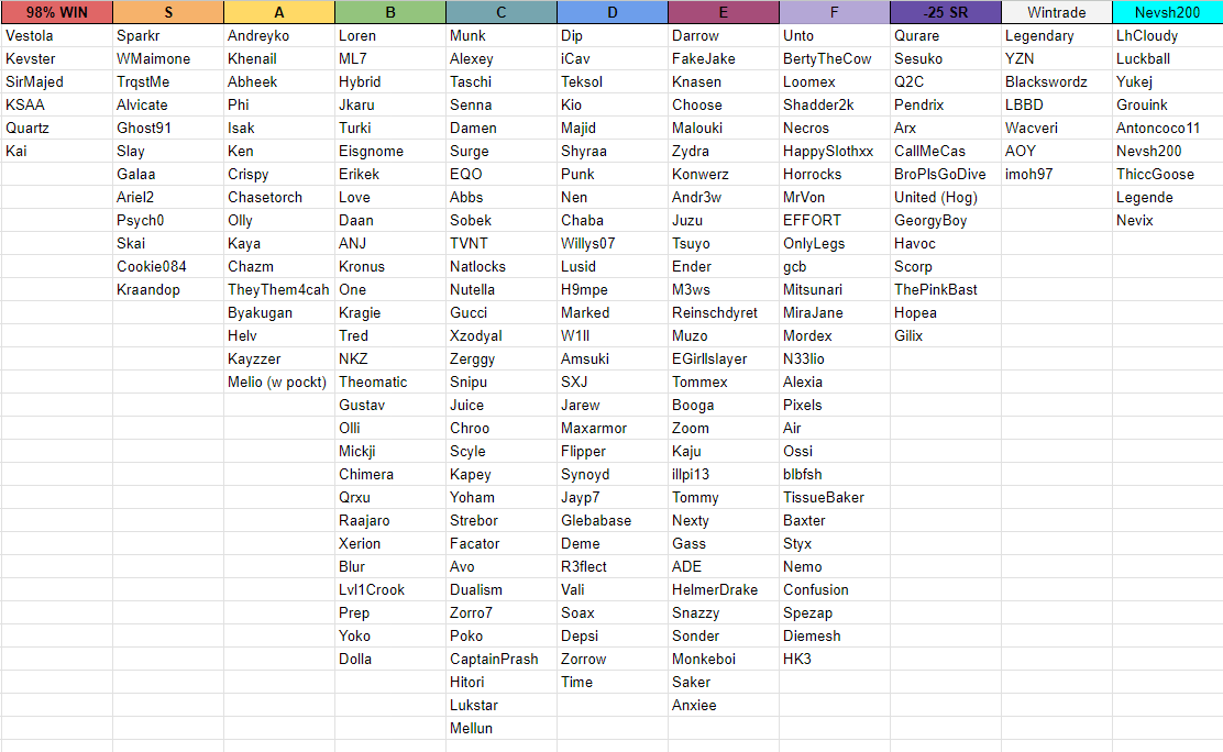 RSN FOREVER774 tweet media