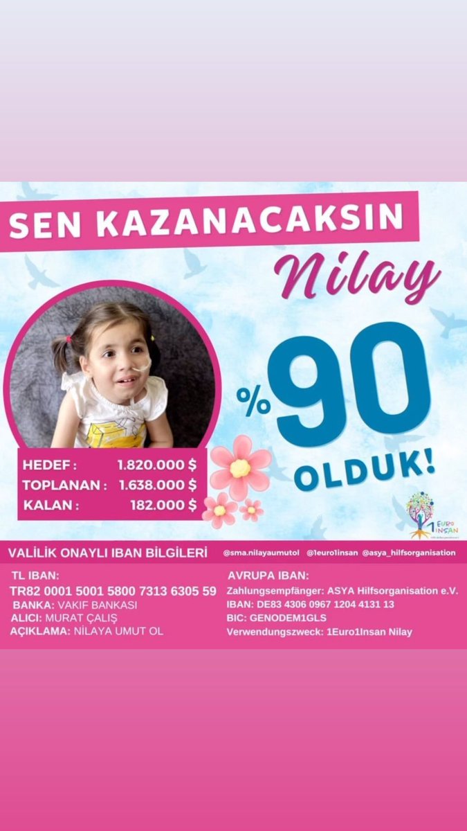 _nerman_polat_'s tweet photo. https://t.co/2oBf7qSXoX