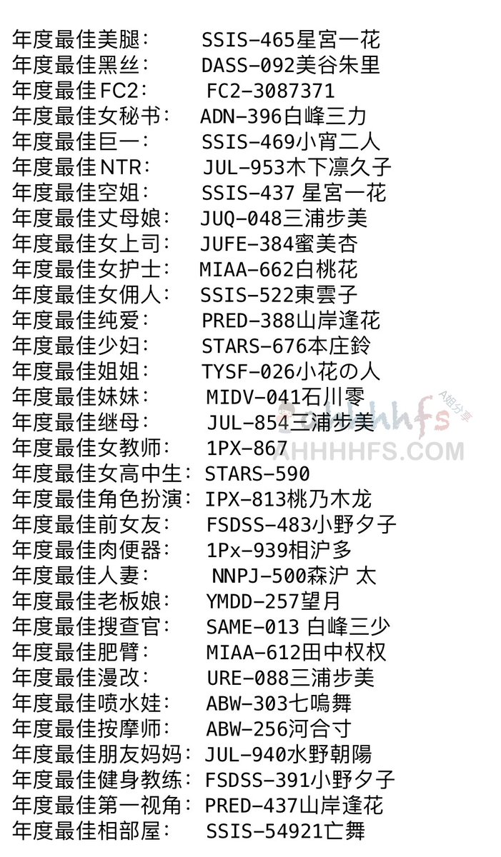 0591 FQ @zz26604115 - Twitter Profile | Sotwe