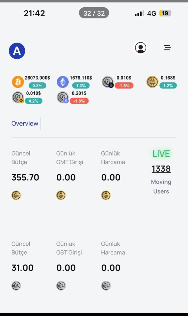 k0sticik's tweet photo. #stepnstats verilerine göre yuruyen sayısı epey az. Tam yürüme zamanı gibi😊
https://t.co/X3nZPgfaah #STEPN @stepnstatss https://t.co/K2sWFao1wC