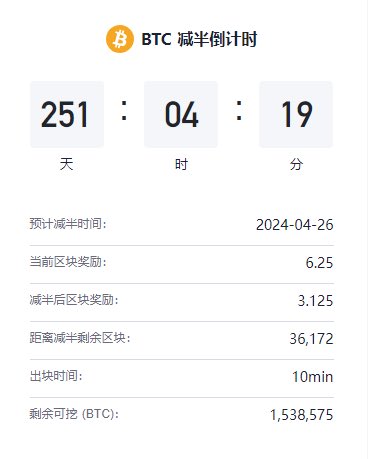 Venn520's tweet photo. #BTC 挺住不要🌊 https://t.co/8m5svXsSNj