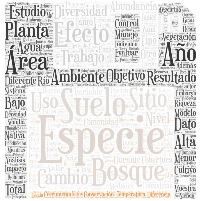 Qué escribimos cuando escribimos ? Acá les mostramos las palabras más frecuentes en los 794 resúmenes que nos mandaron!