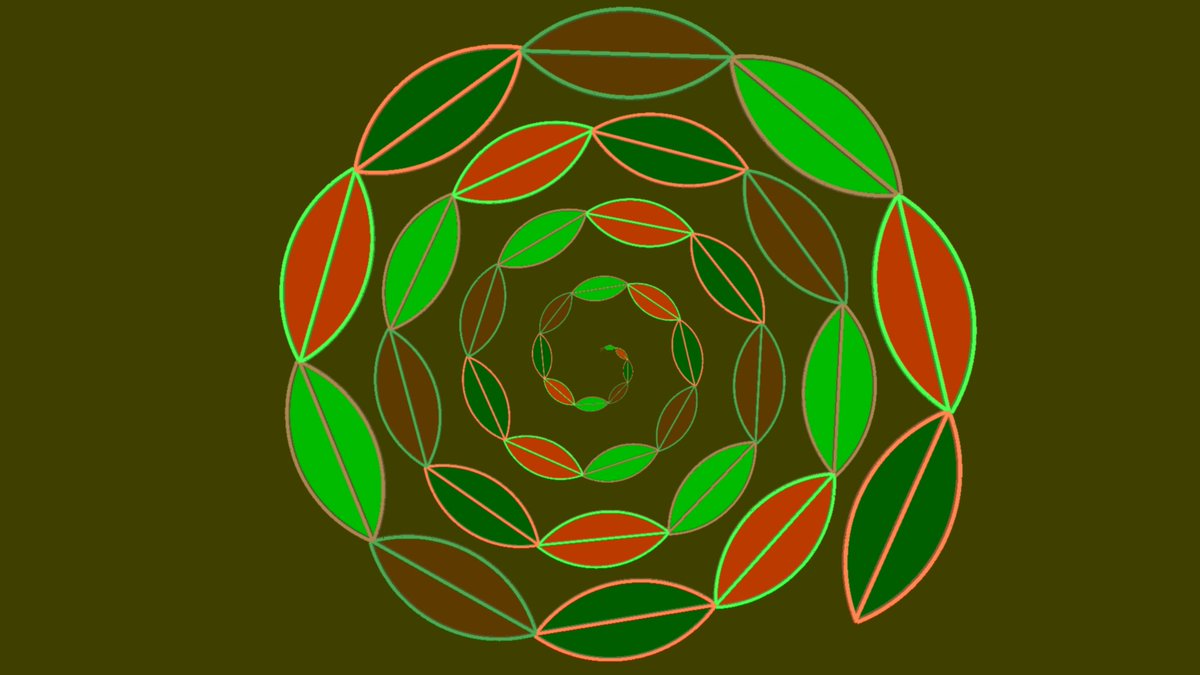 TurtleSpaces's tweet image. Happy Monday! Here's a spiral made out of leaves -- the leaves themselves are simple, just a 90 degree arc followed by a 90 degree turn. We use the fill mechanic to color them in!
#creativecoding #computerart #codingart #design #stemeducation