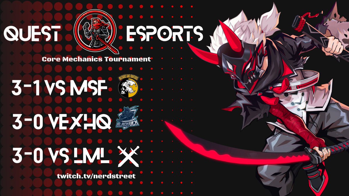 TheQuestEsports's tweet image. Clean 3-0 for groups 🧼

We’re onto bracket stage!

#QuestEsports #KeepSeeking