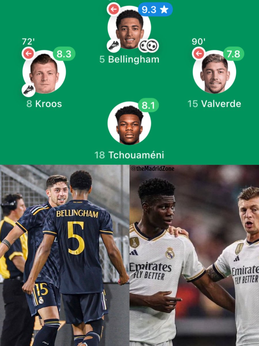 theMadridZone's tweet photo. Yet another solid game by the midfielders. 🔥 https://t.co/j3oZGxF4e3