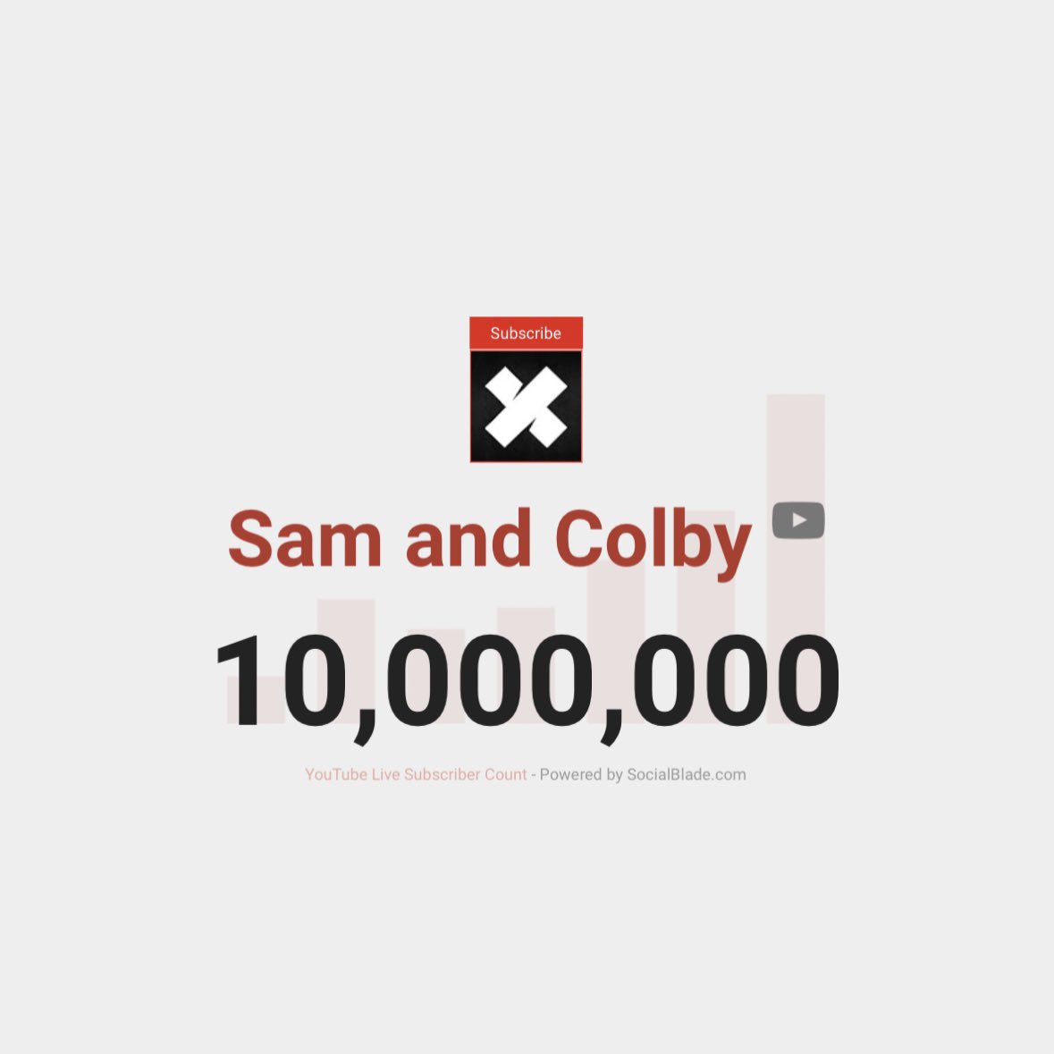 10 Million Subscribers. 🥲🎉