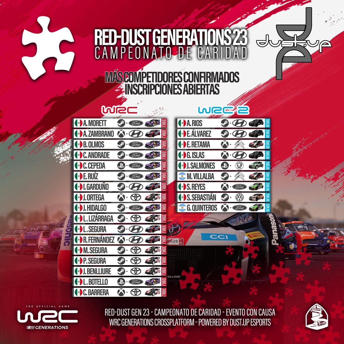 Dust_Up_eSports's tweet photo. 🚩RED-DUST GENERATIONS 23🚩
-ÚLTIMA SEMANA DE CONVOCATORIA-
Continúa creciendo la lista de pilotos para nuestro primer evento de Rally Virtual con causa!
Reglamento📄: https://t.co/TteLGg2WBf
Donaciones dentro del reglamento ⭐️ https://t.co/fsNpQaQk6j