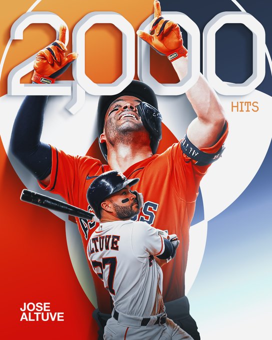2,000 hits - Jose Altuve
Pictured: Two cutouts of Altuve behind a multi-colored background of orange, red, blue and white. In one cutout he points to the sky in an alternate orange Astros uniform with blue and white lettering. In the other, Altuve is mid-swing in a home white Astros uniform with blue and orange lettering.
