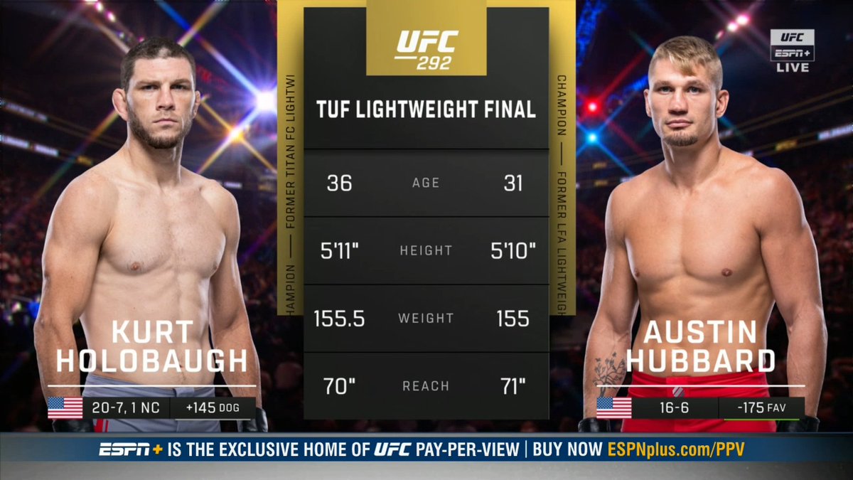 #kurtholobaugh VS #austinhubbard NOW!!! #UFC292