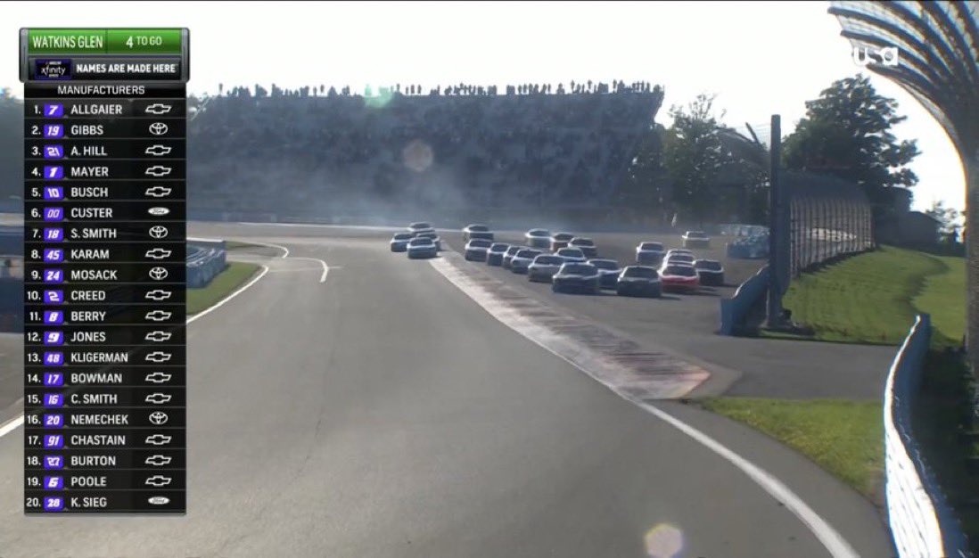 innerprizee's tweet photo. retweet to scare F1 elitists https://t.co/mPovhMQbZ0