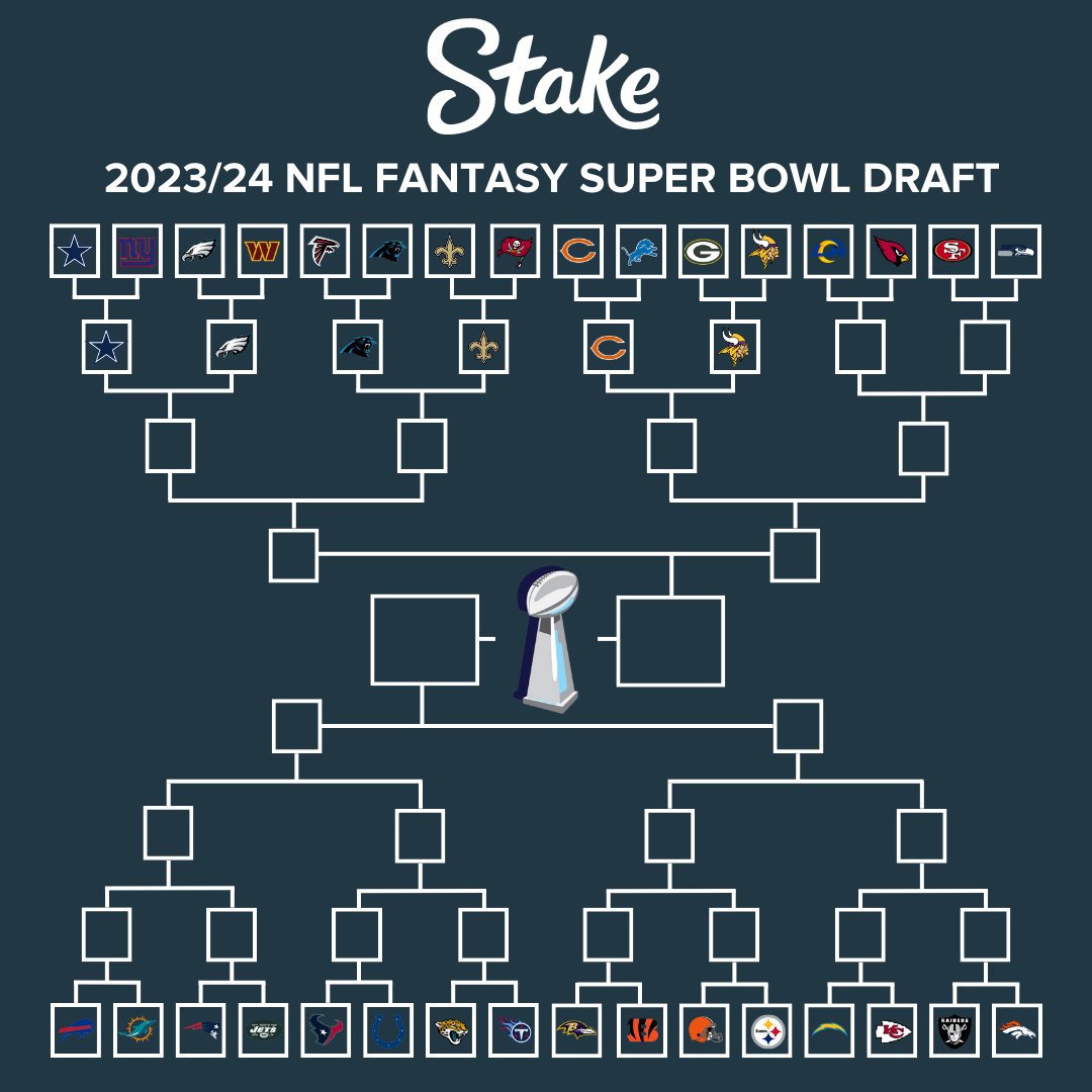 Stake.com tweet media