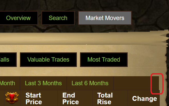 Photons 🍍 tweet media