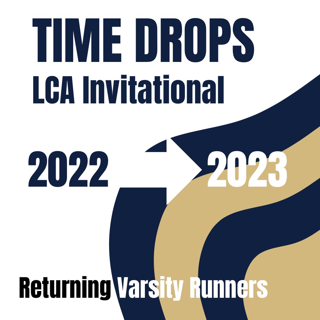 LCALionsXCTF's tweet photo. Three of our returning varsity girls started the season with big time drops compared to the same meet last season. Way to start strong! @LCALionsSports @azaleasnell2025 #xc #running https://t.co/q9VK3gcFHq