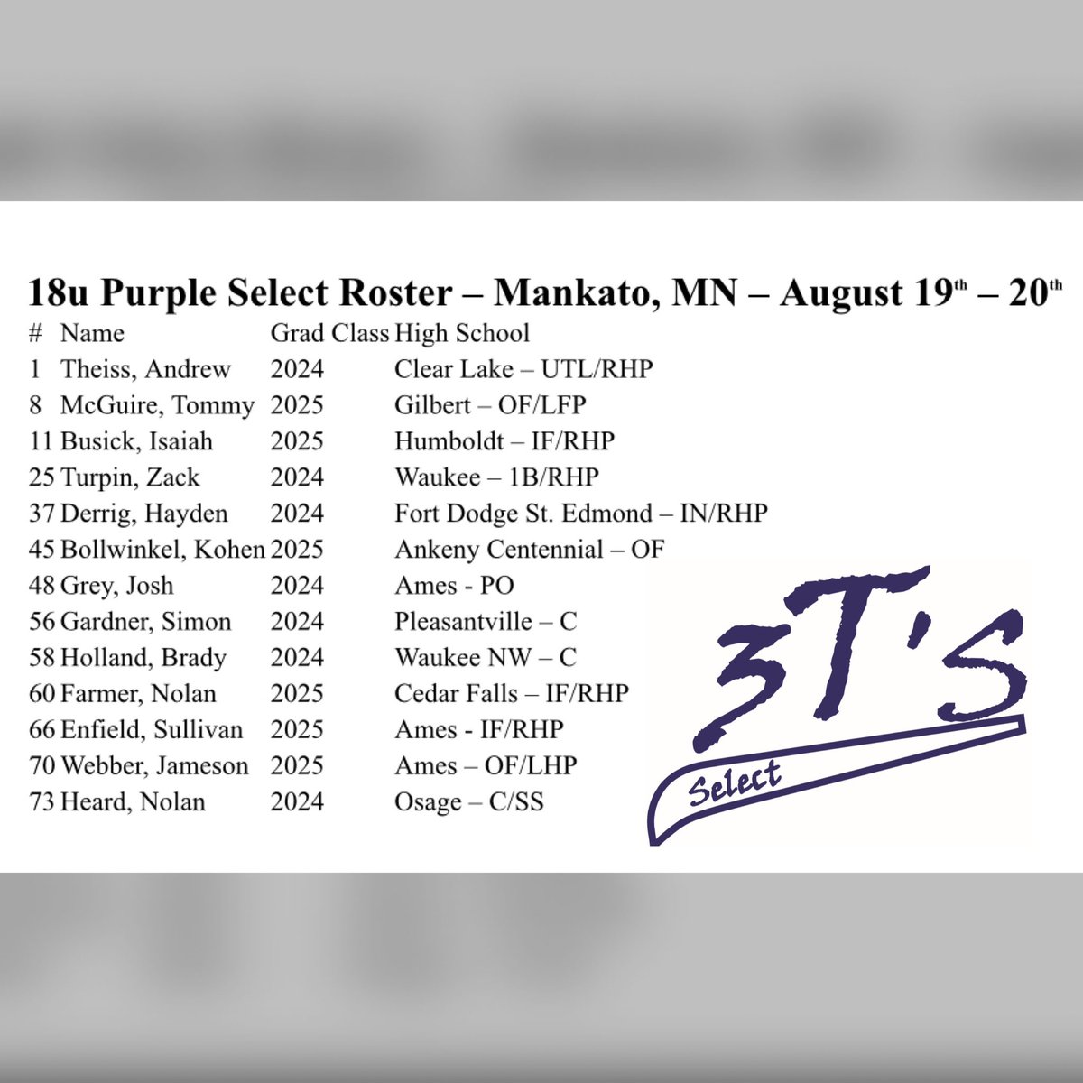 3tsclubhouse's tweet photo. 3T’s Select 18u Purple Roster for Millers Invite in Mankato, MN #3TsSelect #WinnersWin #BuildACrib @ToranCatching @3TsBaseball https://t.co/6r8s0tmqCP