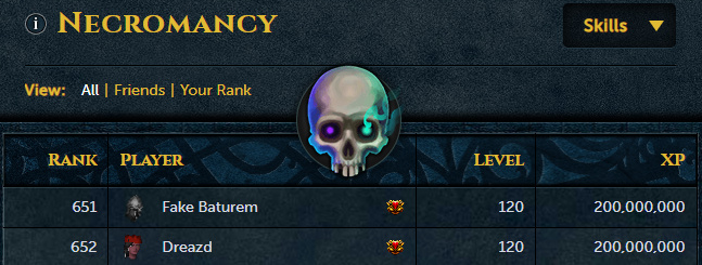 Dreazd's tweet photo. And once again I have achieved 200M XP in all skills! Finished with #533 Overall and #652 Necromancy :) https://t.co/bO2TUvXpal