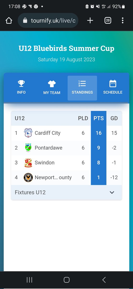 pontyacademyfc's tweet image. A great day's football for our U12 and U13 lads. Really competitive in every game coming second overall to a strong @CF11Academy. Great to play @youth_county and @Official_STFC. Thanks to @Clarkey177 for the invite. #PontyWay #UppaPonty