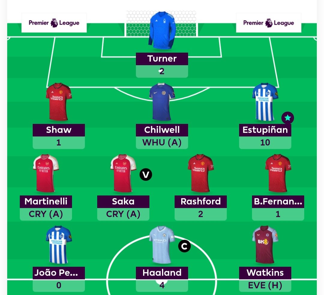 FPL General tweet media