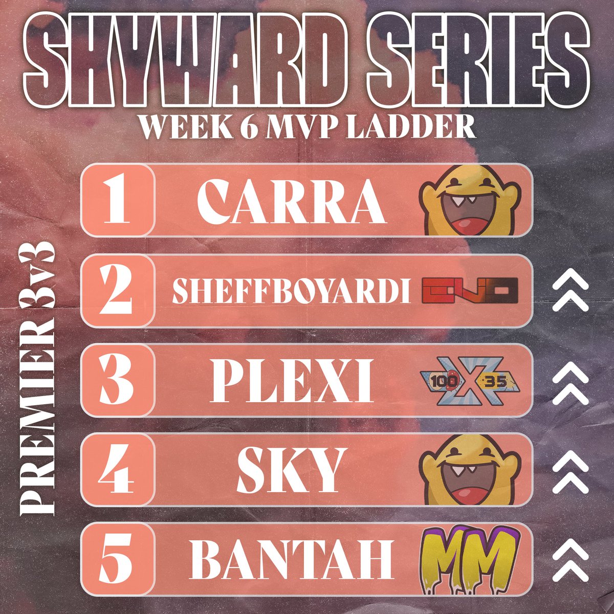 Royalty Series tweet media