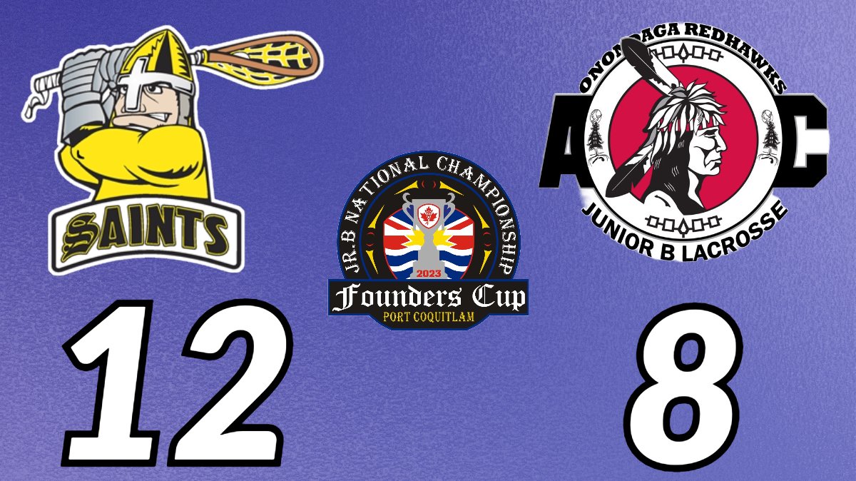 FoundersCupLax's tweet photo. Port Coquitlam Saints defeat Onondaga Redhawks in the #FoundersCup2023 Bronze Medal Game 🥉 https://t.co/z2ao1gE0np