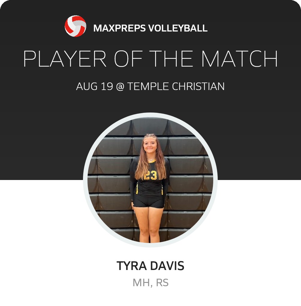 BR_Volleyball's tweet photo. Congratulations to Sophomore Middle, Tyra Davis for being the #POG23 in our first season game against Temple Christian with the team high hitting percentage and 6 points. #ysh #BRVB23 https://t.co/pMYb6AHPPn