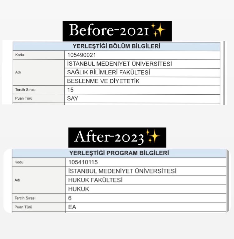 Benim en güzel before-after şimdilik buu🥳🥳🥳
#yks2023 #acıklandı #Tercih2023