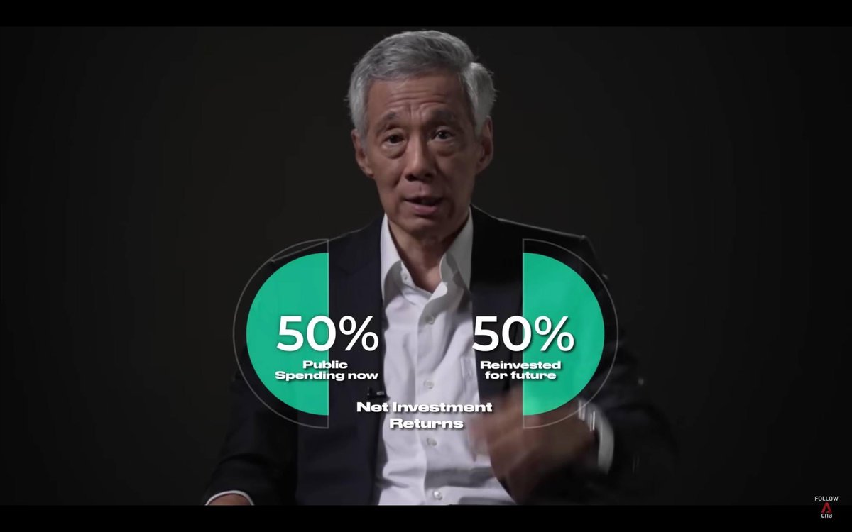 sheng_invest's tweet photo. 轉自臉友 ping ang 

不只值得台灣政府學習，如果是用在經營一個家庭，這種憂患意識也值得每個人深思。
——

最近新加坡媒體專題報導新加坡的儲備金(reserve)
我的理解就是金庫
採訪李顯龍他怎麼看新加坡的儲備金和投資策略
裡面包含很多東西太雜了我就不寫了
比較讓我訝異的是

新加坡一年透過儲備金賺的投資收入佔了國家收入的五分之一!
(PS: 這邊用詞不精準，後面會再修正)

還比個人所得稅/ 企業所得稅/ 消費稅還要高
李顯龍說如果沒有這個投資收入
新加坡的個人所得稅/ 企業所得稅/ 消費稅都會大幅提升
個人所得稅上限可能就要從21趴變成42趴
企業所得稅上限可能要從17趴變成34趴

以前都不知道為啥新加坡這麼有錢
為什麼所得稅可以這麼低
或許這就是原因！？

以2021來說
投資收入:20.36b SGD(4782億 TWD)
企業所得稅:18.2b SGD(4274億 TWD)
個人所得稅:14.2b SGD(3335億 TWD)
消費稅:12.63b SGD(2966億 TWD)
2021總收入是82.49 SGD(1.9374兆 TWD)

這個投資收入正式名稱叫做
NIRC(Net Investment Returns Contribution)

NIRC由兩個東西貢獻 : 
Net Investment Returns + Net Investment Income

1. 新加坡(GIC, MAS,Temasek)的淨投資回報最高抽一半

Up to 50% of the Net Investment Returns (NIR) 
on the net assets invested by GIC, MAS, and Temasek

MAS:金融管理局(中央銀行)
TEMASEK:淡馬錫控股
GIC:新加坡政府投資公司

TEMASEK和GIC是新加坡的投資單位
在全球投資股票債券房地產等等
把賺到的錢
至少一半存到國家的儲備金
其他拿來當作預算花

管理的資產大小：
MAS:313b USD
TEMASEK:287b USD
GIC:>100b USD(具體數字沒透露)

2. 新加坡儲備金(金庫)的淨投資收入最高抽一半
Up to 50% of the Net Investment Income (NII)
derived from past reserves from the remaining assets.

為什麼最高只能從這兩者中抽一半
因為要把投資賺來的錢至少一半放進儲備金
以備不時之需

其實一開始儲備金的投資收入只有 Net Investment Income
(這裡的income是指從儲備金投資賺來的股息和利息)
而沒有 Net Investment Return
李顯龍說如果投資只注重股息和利息
就會失去股票漲很多但沒給啥股息的投資標的

應該要在意的10年的報酬而不是1~3年的報酬

李顯龍說儲備金就像是
新加坡多一張牌可以出
新加坡過去歷史只拿了兩次儲備金
一次是2009年金融危機拿了4.9b SGD(3.6b USD)
一次是2020-2022年疫情拿了40b SGD(29.4b USD)

當初李光耀為了不讓
後人輕易地拿這筆儲備金
所以要拿這筆儲備金必須讓總統和其委員會同意
總統和其委員會有權力否決動用儲備金

對李顯龍來說他覺得儲備金永遠沒有"夠"的時候
因為永遠不知道極端情況發生時
會需要多少錢

所以策略就是
正常情況不從裡面拿
就每年丟一些透過儲備金賺到的錢進去
極端情況(09金融危機/22疫情)才去使用
但也不是想拿就拿
得要總統和其委員會同意

不過李顯龍因為國家安全因素
拒絕透露新加坡到底有多少儲備金

GIC(新加坡政府投資公司)一開始成立是因為
MAS(金融管理局aka中央銀行)有多的錢
但是MAS的角色不適合當fund manager
MAS的目的是要穩定匯率
所以才成立GIC

GIC跟TEMASEK都是全球投資
GIC 2023投資的區域
35趴在美國
23趴在亞洲(排除日本)
9趴在歐洲(排除英國)
6趴在日本
4趴在英國

以投資策略來說
GIC的角色比較像是防守
TEMASEK的角色比較像是進攻(更高報酬)

GIC的投資標的
60趴是股票
40趴是低風險的投資(債券/房地產)

TEMASEK的話
標的全部都是股票
2002年決定開始投資新加坡之外的地方
到2023海外的投資比例不斷上升
現在是70趴海外30趴新加坡