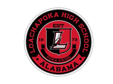 Link & QR Code parents can use to sign their child up for Loachapoka youth sports. @PokaAthletics #PokaPride @pokaelementary bit.ly/45sdTwF