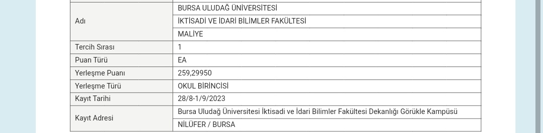 Sude55106942's tweet photo. #ösym 
Bittii mi bittii.. https://t.co/A4jPqw345Q
