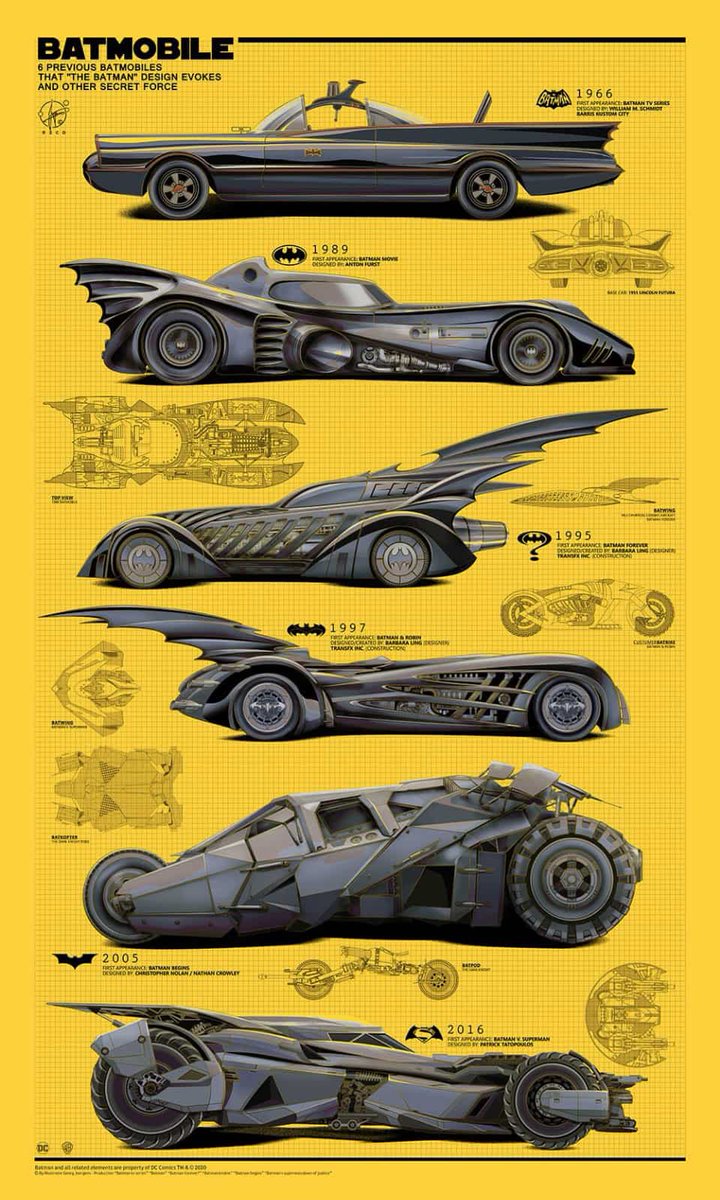 BatmanNotes's tweet photo. What’s your favorite Batmobile? https://t.co/efkx9dhxvt