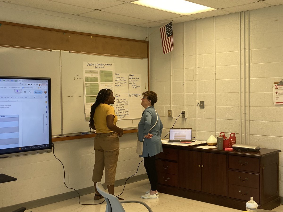 Waller/Riverview Racial Equity Committee analyzing data to draft goals for the year. Great work this week &amp; even greater things to come!  <a href="/wallerwilliams1/">Waller Williams</a>