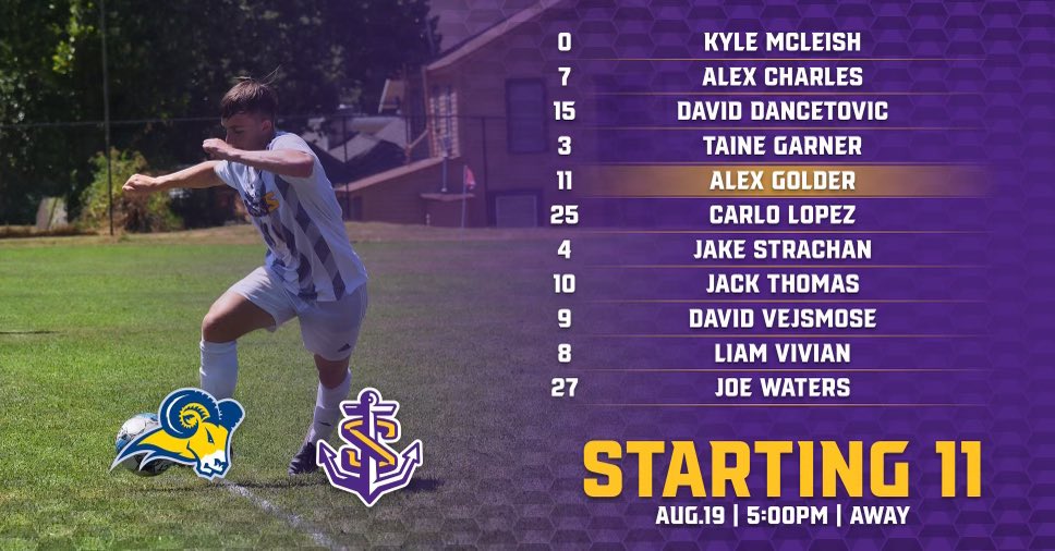 Your <a href="/LSUSMSOC/">LSUS Men's Soccer</a> Starting XI against the Rams of Texas Wesleyan!