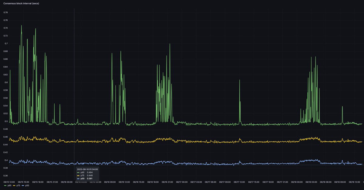 Sei Ukraine🚢🇺🇦 tweet media