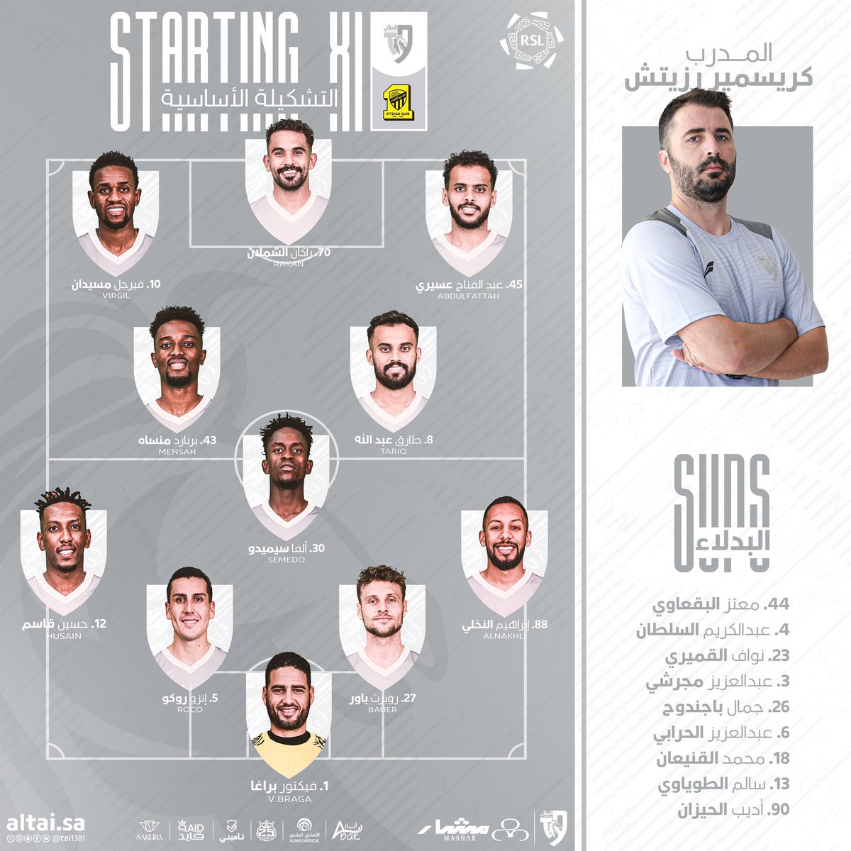 نجوم  #الطائي
ومن خلفهم
الأجهزة الفنية والإدارية والطبية
شكراً لكم فرداً فرداً 🩶🤍

لعبتوا ضد:
١- الأرض
٢- جمهور مؤثر وغفير
٣- خصم يمتلك ترسانة نجوم عالمية 

لعبتوا وسط :
١- رطوبة عالية جداً
٢- نقص في الجانب الهجومي
٣- تحكيم مهزوز ادارياً

تعاملتوا مع كل ما سبق بإحترافية وسيرتوا