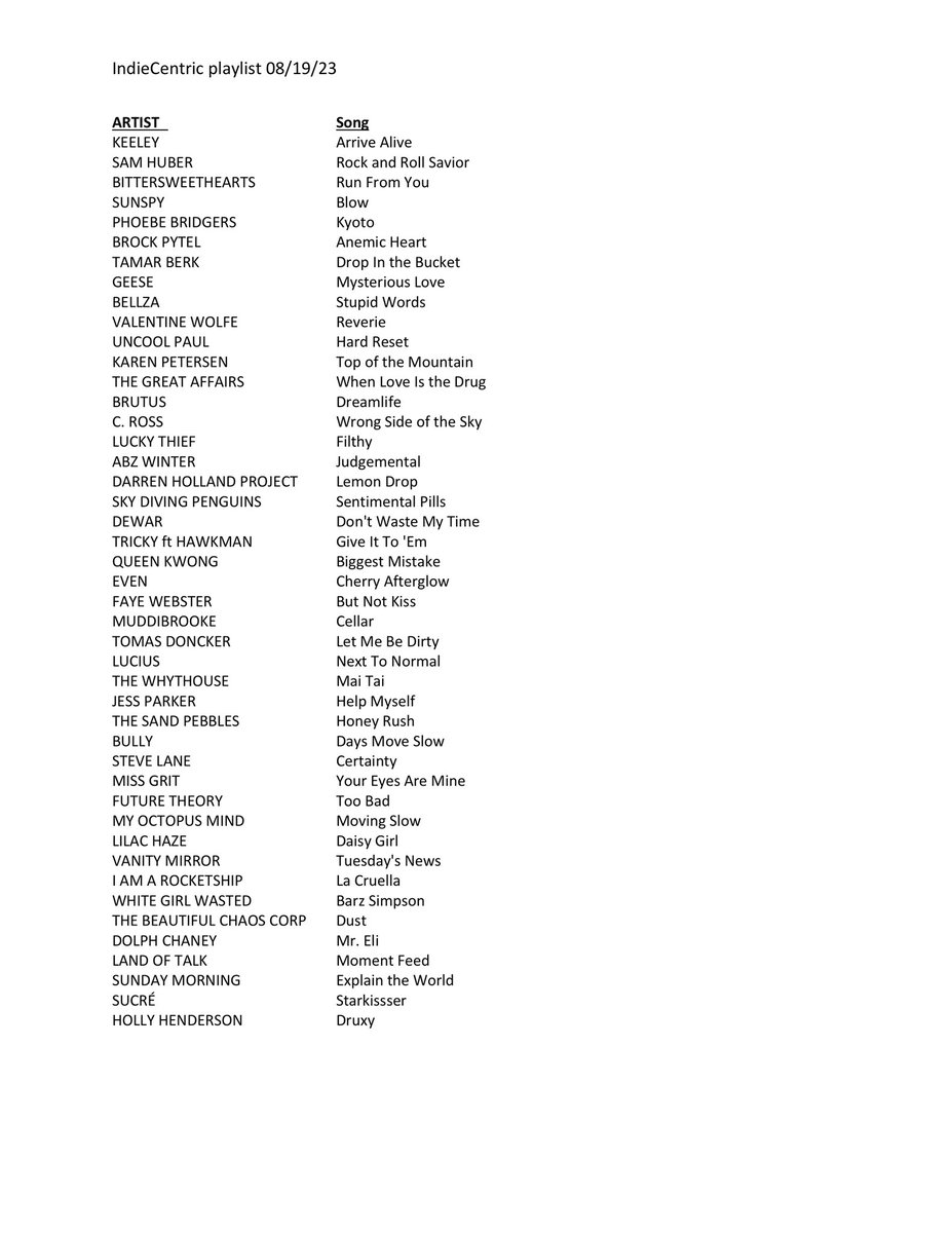 2/3 Today’s #playlist ft @LuckyThief2 @AbzWinterMusic @SDPenguinsmusic @KnowleWestboy @QueenKwong @fayewebsters @EVENtheband @MuddiBrooke @tomasdoncker @ilovelucius @TheWhythouse @Thesandpebbles @Bully (contd) #indiemusic #indieradio