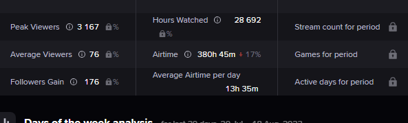 NicetyTz's tweet photo. @StakeEddie I hit almost 500 hours live every month... Im at 380 hours live this past month and i am currently moving. I WILL PUT IN THE WORK FOR THE TEAM! Much love and hope your day is going amazing! #NFAM #NFC @kick ready for a contract to go above and beyond for the community<3 @FightFan1102 @Always1Goated @TtvLuecient @snug_tester